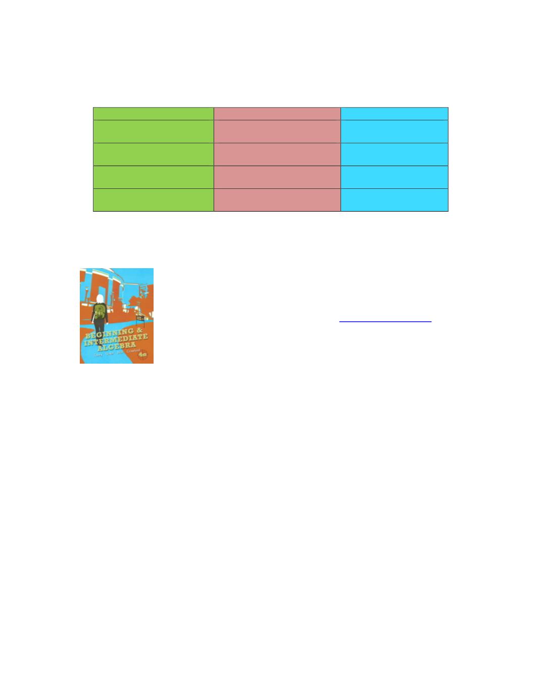 Page Background